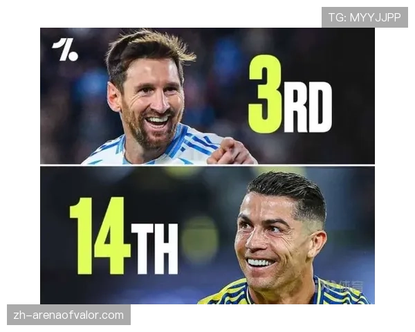 法国CANAL+评选21世纪前25年百大球星,梅西C罗齐达内位列前三 法国CANAL+评选21世纪前25年百大球星,梅西C罗齐达内位列前三